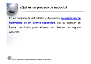 ¿Qué es un proceso de negocio?


Es un conjunto de actividades y decisiones, iniciadas por la
ocurrencia de un evento especifico, que se ejecutan de
forma coordinada para alcanzar un objetivo de negocio
concreto.




  © 2010, Universidad Central de Venezuela. Sistemas de Información.
 