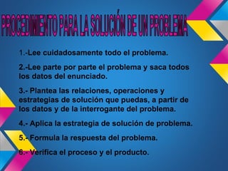 1.-Lee cuidadosamente todo el problema.
2.-Lee parte por parte el problema y saca todos
los datos del enunciado.
3.- Plantea las relaciones, operaciones y
estrategias de solución que puedas, a partir de
los datos y de la interrogante del problema.
4.- Aplica la estrategia de solución de problema.

5.- Formula la respuesta del problema.
6.- Verifica el proceso y el producto.

 