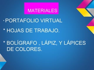 MATERIALES
*

PORTAFOLIO VIRTUAL

* HOJAS DE TRABAJO.
* BOLÍGRAFO , LÁPIZ, Y LÁPICES
DE COLORES.

 