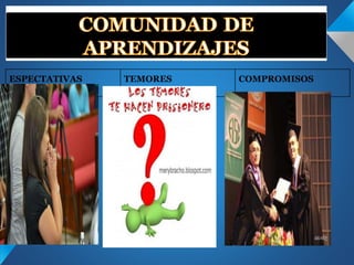 ESPECTATIVAS

TEMORES

COMPROMISOS

 