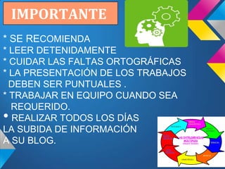 IMPORTANTE
* SE RECOMIENDA
* LEER DETENIDAMENTE
* CUIDAR LAS FALTAS ORTOGRÁFICAS
* LA PRESENTACIÓN DE LOS TRABAJOS
DEBEN SER PUNTUALES .
* TRABAJAR EN EQUIPO CUANDO SEA
REQUERIDO.
• REALIZAR TODOS LOS DÍAS
LA SUBIDA DE INFORMACIÓN
A SU BLOG.
 