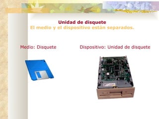 Medio: Disquete Dispositivo: Unidad de disquete Unidad de disquete El medio y el dispositivo están separados. 