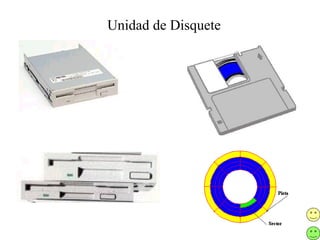 Unidad de Disquete
 