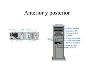 Anterior y posterior
 