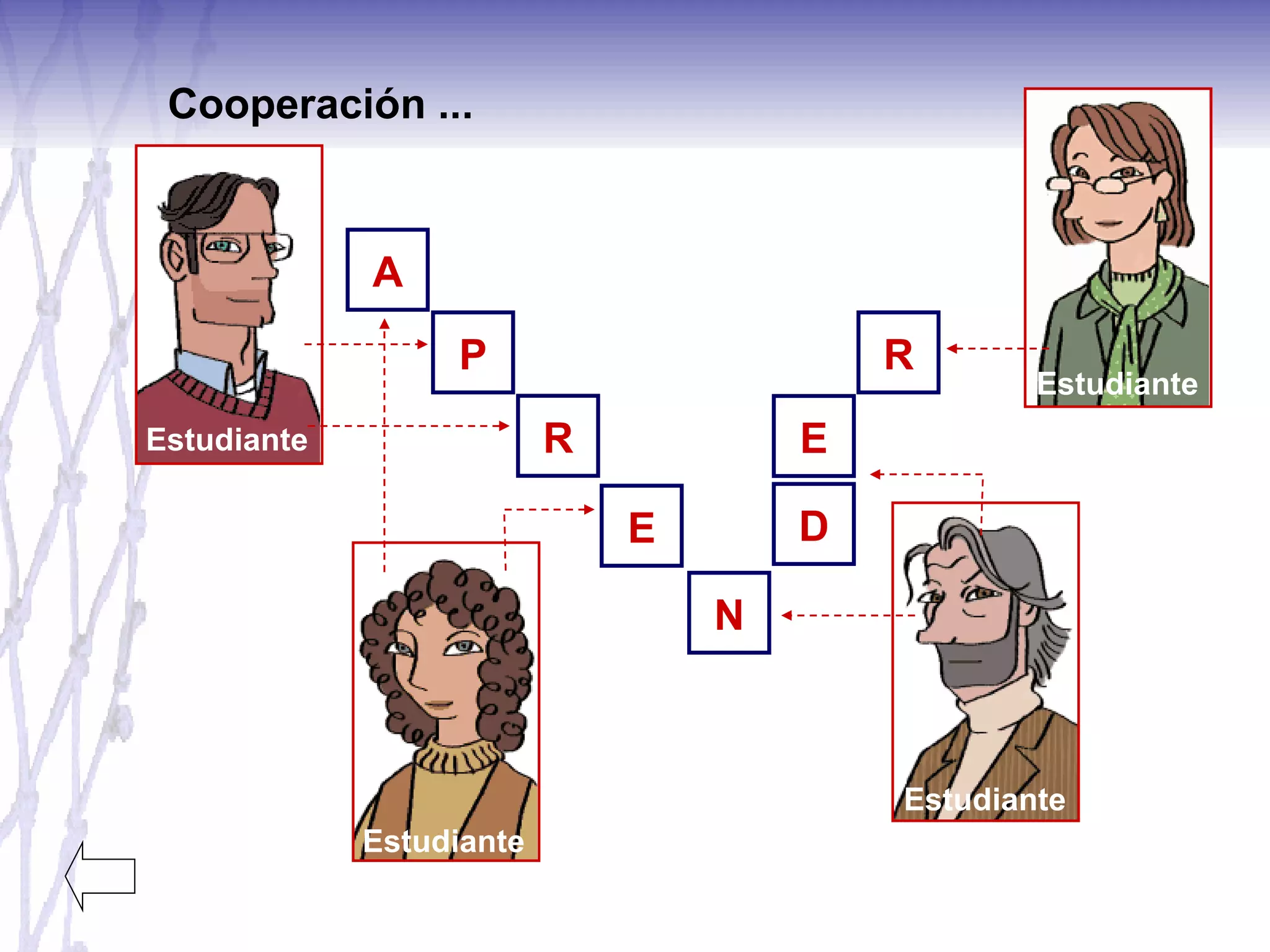 Cooperación ... Estudiante Estudiante Estudiante Estudiante A P N R R E D E 