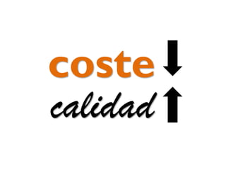 coste
calidad

 