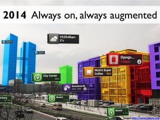 2015 R.A. integrada en nuestras vidas
© Tyler Olson - Fotolia.com

 