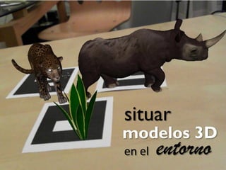 Cambia la relación con los contenidos
Fuente Bienetec http://www.bienetec.com

 