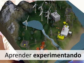 aprender

+

FÁCILMENTE

 