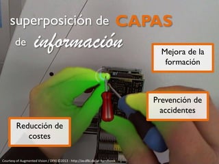 facilitAR

aprendizajes

prácticos en

e-learning
con

R.A.
© auremar - Fotolia.com

 