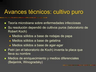 Avances técnicos: cultivo puroTeoría microbiana sobre enfermedades infecciosasSu resolución dependió de cultivos puros (laboratorio de Robert Koch)Medios sólidos a base de rodajas de papaMedios sólidos a base de gelatinaMedios sólidos a base de agar-agarPetri (en el laboratorio de Koch) inventa la placa que lleva su nombreMedios de enriquecimiento y medios diferenciales (Beijerink, Winogradsky)