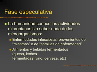 Fase especulativaLa humanidad conoce las actividades microbianas sin saber nada de los microorganismos:Enfermedades infecciosas, provenientes de “miasmas” o de “semillas de enfermedad”Alimentos y bebidas fermentados (queso, leches fermentadas, vino, cerveza, etc)