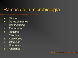 Ramas de la microbiologíaClínicaDe los alimentosConservaciónProducciónIndustrialEnzimasAntibióticosVitaminasHormonasAmbiental