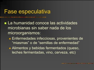 Fase especulativa
 La humanidad conoce las actividades
 microbianas sin saber nada de los
 microorganismos:
   Enfermedades infecciosas, provenientes de
   “miasmas” o de “semillas de enfermedad”
   Alimentos y bebidas fermentados (queso,
   leches fermentadas, vino, cerveza, etc)
 