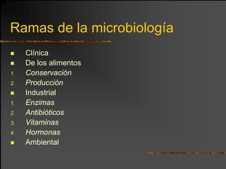 Ramas de la microbiología
     Clínica
     De los alimentos
1.   Conservación
2.   Producción
     Industrial
1.   Enzimas
2.   Antibióticos
3.   Vitaminas
4.   Hormonas
     Ambiental
 