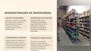 ADMINISTRACIÓN DE INVENTARIOS
CONTROL DE INVENTARIOS
Monitoreo y gestión de los niveles
de inventario para garantizar la
disponibilidad de productos,
minimizar los costes de
almacenamiento y evitar la
obsolescencia.
PLANIFICACIÓN DE REPOSICIÓN
Determinación de las
cantidades y tiempos de
reposición del inventario,
teniendo en cuenta la
demanda, los plazos de
entrega y los niveles de
seguridad.
OPTIMIZACIÓN DE LA GESTIÓN
Implementación de sistemas de
gestión de inventario, como el
control de existencias ABC, el Just-
in-Time (JIT) y la planificación de
recursos empresariales (ERP).
GESTIÓN DE LA OBSOLESCENCIA
Prevención y control de la
obsolescencia del inventario,
mediante la gestión de plazos de
caducidad, la rotación de
productos y la gestión de
devoluciones.
 
