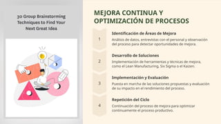 MEJORA CONTINUA Y
OPTIMIZACIÓN DE PROCESOS
Identificación de Áreas de Mejora
Análisis de datos, entrevistas con el personal y observación
del proceso para detectar oportunidades de mejora.
Desarrollo de Soluciones
Implementación de herramientas y técnicas de mejora,
como el Lean Manufacturing, Six Sigma o el Kaizen.
Implementación y Evaluación
Puesta en marcha de las soluciones propuestas y evaluación
de su impacto en el rendimiento del proceso.
Repetición del Ciclo
Continuación del proceso de mejora para optimizar
continuamente el proceso productivo.
 