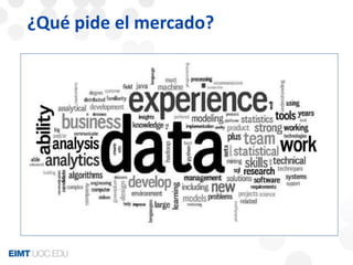 ¿Qué pide el mercado? 
 