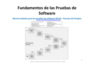 Fundamentos de las Pruebas de
              Software
Norma estándar para las pruebas de software 29119 – Proceso de Prueba...