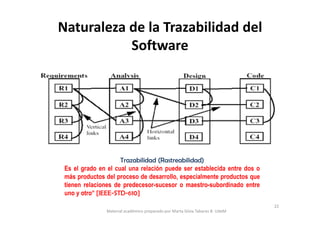 Naturaleza de la Trazabilidad del
           Software




                     Trazabilidad (Rastreabilidad)
 Es el grado ...