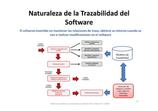 Naturaleza de la Trazabilidad del
                 Software
El esfuerzo invertido en mantener las relaciones de traza, obt...