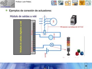 Ejemplos de conexión de actuadores : 