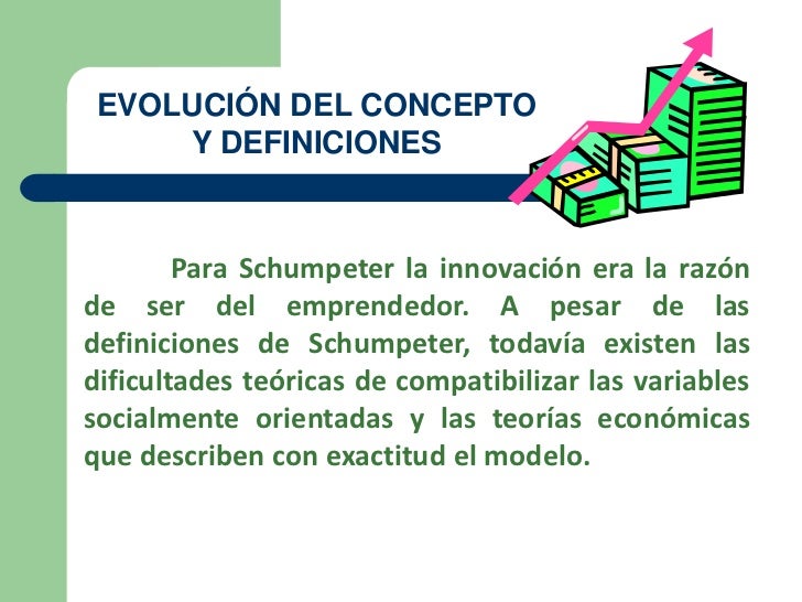 Introducción emprendedores