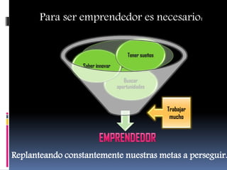 Para ser emprendedor es necesario:
Trabajar
mucho
Replanteando constantemente nuestras metas a perseguir.
 