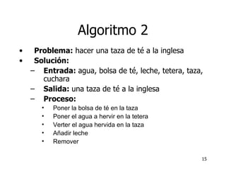 Algoritmo 2 Problema:  hacer una taza de té a la inglesa Solución: Entrada:  agua, bolsa de té, leche, tetera, taza, cuchara Salida:  una taza de té a la inglesa Proceso: Poner la bolsa de té en la taza Poner el agua a hervir en la tetera Verter el agua hervida en la taza   Añadir leche Remover 