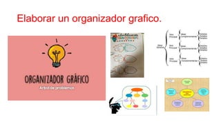 Elaborar un organizador grafico.
 