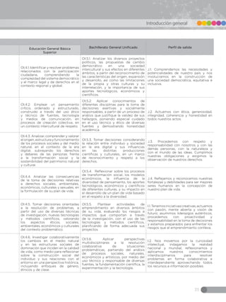 35
Introducción general
Bachillerato General Unificado Perfil de salida
Educación General Básica
Superior
OI.4.1. Identificar y resolver problemas
relacionados con la participación
ciudadana, comprendiendo la
complejidad del sistema democrático
y el marco legal y de derechos en el
contexto regional y global.
OI.5.1. Analizar los diversos proyectos
políticos, las propuestas de cambio
democrático en una sociedad
intercultural y sus efectos en diferentes
ámbitos, a partir del reconocimiento de
las características del origen, expansión
y desarrollo, así como las limitaciones
de la propia y otras culturas y su
interrelación, y la importancia de sus
aportes tecnológicos, económicos y
científicos.
J.1. Comprendemos las necesidades y
potencialidades de nuestro país y nos
involucramos en la construcción de
una sociedad democrática, equitativa e
inclusiva.
OI.4.2. Emplear un pensamiento
crítico, ordenado y estructurado,
construido a través del uso ético
y técnico de fuentes, tecnología
y medios de comunicación, en
procesos de creación colectiva, en
un contexto intercultural de respeto.
OI.5.2. Aplicar conocimientos de
diferentes disciplinas para la toma de
decisiones asertivas y socialmente
responsables, a partir de un proceso de
análisis que justifique la validez de sus
hallazgos, poniendo especial cuidado
en el uso técnico y ético de diversas
fuentes y demostrando honestidad
académica.
J.2. Actuamos con ética, generosidad,
integridad, coherencia y honestidad en
todos nuestros actos.
OI.4.3. Analizar, comprender y valorar
elorigen,estructurayfuncionamiento
de los procesos sociales y del medio
natural, en el contexto de la era
digital, subrayando los derechos
y deberes de las personas frente
a la transformación social y la
sostenibilidad del patrimonio natural
y cultural.
OI.5.3. Tomar decisiones considerando
la relación entre individuo y sociedad
en la era digital y sus influencias
en las distintas producciones
científicas y culturales, en un marco
de reconocimiento y respeto a los
derechos.
J.3. Procedemos con respeto y
responsabilidad con nosotros y con las
demás personas, con la naturaleza y
con el mundo de las ideas. Cumplimos
nuestras obligaciones y exigimos la
observación de nuestros derechos.
OI.4.4. Analizar las consecuencias
de la toma de decisiones relativas
a derechos sociales, ambientales,
económicos, culturales y sexuales, en
la formulación de su plan de vida.
OI.5.4. Reflexionar sobre los procesos
de transformación social, los modelos
económicos, la influencia de la
diversidad de pensamiento, los aportes
tecnológicos, económicos y científicos
de diferentes culturas, y su impacto en
el desarrollo de un plan de vida basado
en el respeto a la diversidad.
J.4. Reflejamos y reconocemos nuestras
fortalezas y debilidades para ser mejores
seres humanos en la concepción de
nuestro plan de vida.
OI.4.5. Tomar decisiones orientadas
a la resolución de problemas, a
partir del uso de diversas técnicas
de investigación, nuevas tecnologías
y métodos científicos, valorando
los aspectos éticos, sociales,
ambientales, económicos y culturales
del contexto problemático.
OI.5.5. Plantear actividades de
emprendimiento en diversos ámbitos
de su vida, evaluando los riesgos e
impactos que comportan a través
de la investigación, con el uso de las
tecnologías y métodos científicos,
planificando de forma adecuada sus
proyectos.
I.1.Tenemosiniciativascreativas,actuamos
con pasión, mente abierta y visión de
futuro; asumimos liderazgos auténticos,
procedemos con proactividad y
responsabilidad en la toma de decisiones
y estamos preparados para enfrentar los
riesgos que el emprendimiento conlleva.
OI.4.6. Investigar colaborativamente
los cambios en el medio natural
y en las estructuras sociales de
dominación que inciden en la calidad
de vida, como medio para reflexionar
sobre la construcción social del
individuo y sus relaciones con el
entorno en una perspectiva histórica,
incluyendo enfoques de género,
étnicos y de clase.
OI.5.6. Aplicar perspectivas
multidisciplinares a la resolución
colaborativa de situaciones
problemáticas, partiendo del análisis
de procesos sociales, naturales,
económicos y artísticos, por medio del
uso técnico y responsable de diversas
fuentes, la fundamentación científica, la
experimentación y la tecnología.
I.2. Nos movemos por la curiosidad
intelectual, indagamos la realidad
nacional y mundial, reflexionamos y
aplicamos nuestros conocimientos
interdisciplinarios para resolver
problemas en forma colaborativa e
interdependiente aprovechando todos
los recursos e información posibles.
 