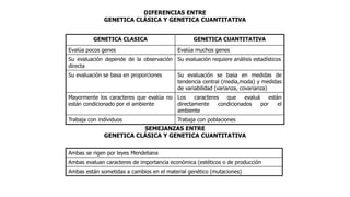Introducción Genetica Cuantitativa (1).pptx