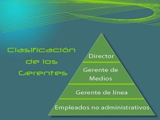 Introducciòn gerencia de rrhh