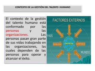 personas para operar
El contexto de la gestión
del talento humano está
conformado por las
personas y las
organizaciones. Las
personas pasan gran parte
de sus vidas trabajando en
las organizaciones, las
cuales dependen de las
y
alcanzar el éxito.
CONTEXTO DE LA GESTIÓN DEL TALENTO HUMANO
 