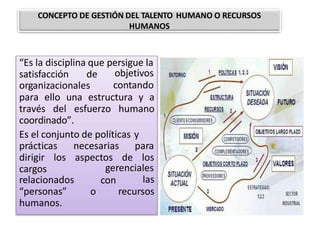 “Es la disciplina que persigue la
satisfacción de
organizacionales
objetivos
contando
para ello una estructura y a
través del esfuerzo humano
coordinado”.
Es el conjunto de políticas y
necesarias para
los aspectos de los
prácticas
dirigir
cargos
con las
o recursos
gerenciales
relacionados
“personas”
humanos.
CONCEPTO DE GESTIÓN DEL TALENTO HUMANO O RECURSOS
HUMANOS
 