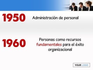YOUR LOGO
Administración de personal
Personas como recursos
fundamentales para el éxito
organizacional
 