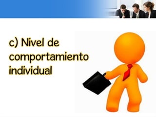 YOUR LOGO
c) Nivel de
comportamiento
individual
 