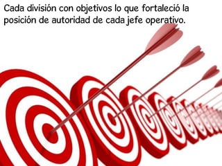 YOUR LOGO
Page  33
Cada división con objetivos lo que fortaleció la
posición de autoridad de cada jefe operativo.
 