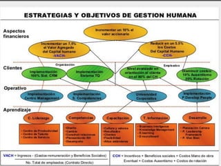 YOUR LOGO
Page  34
 