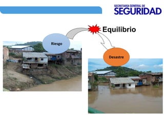 Equilibrio
Riesgo
Desastre
 