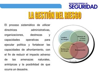 El proceso sistemático de utilizar
directrices administrativas,
organizaciones, destrezas y
capacidades operativas para
ejecutar política y fortalecer las
capacidades de afrontamiento, con
el fin de reducir el impacto adverso
de las amenazas naturales,
antrópicas y la posibilidad de que
ocurra un desastre.
 