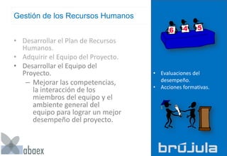 Gestión de los Recursos Humanos
• Desarrollar el Plan de Recursos
Humanos.
• Adquirir el Equipo del Proyecto.
• Desarrollar el Equipo del
Proyecto.
– Mejorar las competencias,
la interacción de los
miembros del equipo y el
ambiente general del
equipo para lograr un mejor
desempeño del proyecto.
• Evaluaciones del
desempeño.
• Acciones formativas.
 