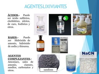 AGENTESLIXIVIANTES
sandioss
ÁCIDOS.- Puede
ser ácido sulfúrico,
clorhídrico, nítrico,
de caro, fosfórico y
otros.
BASES.- Puede
ser Hidróxido de
amonio, hidróxido
de sodio y thiourea.
AGENTES
COMPLEJANTES.-
Amoniaco, sales de
amonio, cianuro,
sandios, carbonatos y
otros.
 