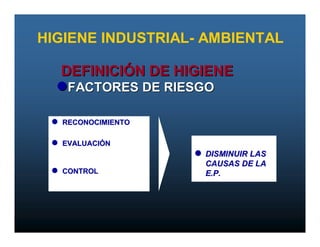 HIGIENE INDUSTRIAL- AMBIENTAL

  DEFINICIÓN DE HIGIENE
  FACTORES DE RIESGO

  RECONOCIMIENTO

  EVALUACIÓN
                     DISMINUIR LAS
                      CAUSAS DE LA
  CONTROL            E.P.
 