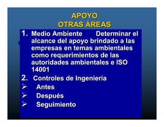 APOYO
             OTRAS ÁREAS
 1. Medio Ambiente      Determinar el
   alcance del apoyo brindado a las
      empresas en temas ambientales
      como requerimientos de las
      autoridades ambientales e ISO
      14001
 2.   Controles de Ingeniería
      Antes
      Después
      Seguimiento
 