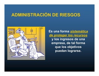 ADMINISTRACIÓN DE RIESGOS


             Es una forma sistemática
             de proteger los recursos
              y los ingresos de una
              empresa, de tal forma
                 que los objetivos
                 puedan lograrse.
 
