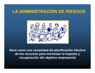 LA ADMINISTRACIÒN DE RIESGOS




Nace como una necesidad de planificación efectiva
   de los recursos para minimizar el impacto y
      recuperación del objetivo empresarial.
 