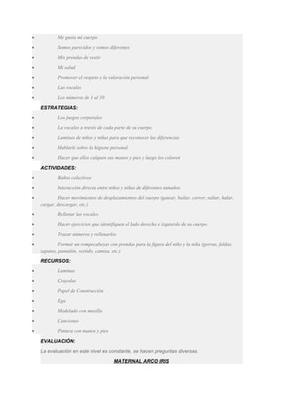 •           Me gusta mi cuerpo

•           Somos parecidos y somos diferentes

•           Mis prendas de vestir

•           Mi salud

•           Promover el respeto y la valoración personal

•           Las vocales

•           Los números de 1 al 10

    ESTRATEGIAS:
•           Los juegos corporales

•           La vocales a través de cada parte de su cuerpo

•           Laminas de niños y niñas para que reconocer las diferencias

•           Hablarle sobre la higiene personal

•           Hacer que ellos calquen sus manos y pies y luego los coloren

    ACTIVIDADES:
•           Baños colectivos

•           Interacción directa entre niños y niñas de diferentes tamaños

•           Hacer movimientos de desplazamientos del cuerpo (gatear, bailar, correr, saltar, halar,
    cargar, descargar, etc.)
•           Rellenar las vocales.

•           Hacer ejercicios que identifiquen el lado derecho e izquierdo de su cuerpo.

•           Trazar números y rellenarlos

•            Formar un rompecabezas con prendas para la figura del niño y la niña (gorras, faldas,
    zapatos, pantalón, vestido, camisa, etc.)

    RECURSOS:
•           Laminas

•           Crayolas

•           Papel de Construcción

•           Ega

•           Modelado con masilla

•           Canciones

•           Pintura con manos y pies

    EVALUACIÓN:

    La evaluación en este nivel es constante, se hacen preguntas diversas.

                                        MATERNAL ARCO IRIS
 
