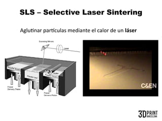 glutnar partculas mediante el calor de un láser
SLS – Selective Laser Sintering
 