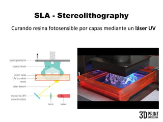Curando resina fotosensible por capas mediante un láser UV
SLA - Stereolithography
 